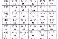 日语五十音学习视频,跟随日语学习视频轻松掌握发音与基础